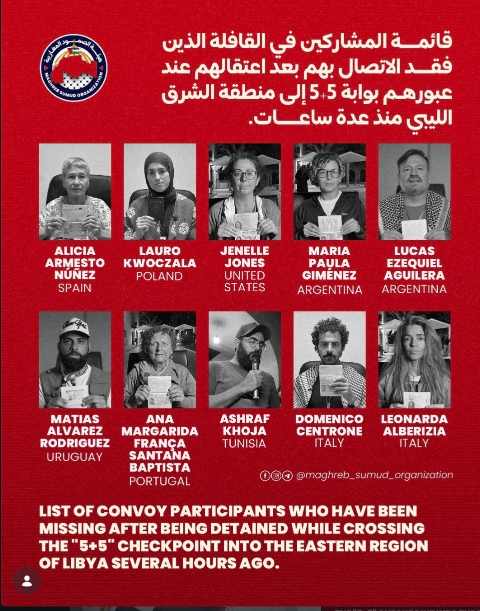 List of members with photos